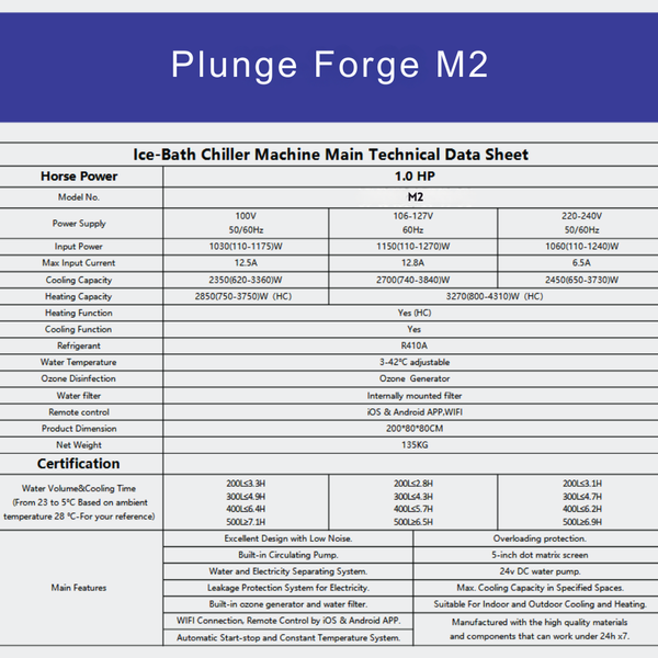 Plunge Forge All in one M2™