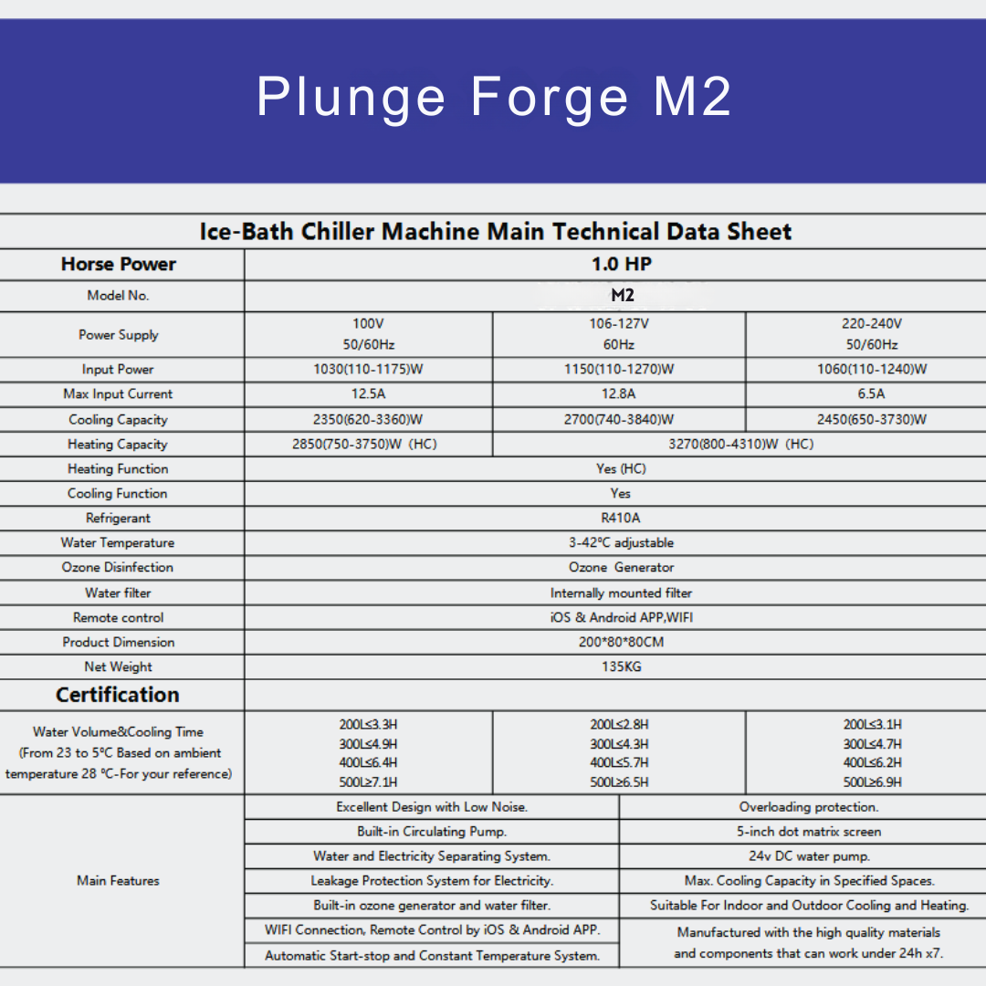 Plunge Forge All in one M2™